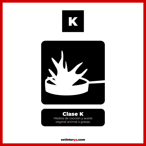 matafuego clase k